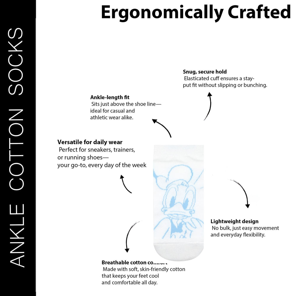 
                      
                        Women’s Disney Mickey & Friends Lowcut Socks
                      
                    