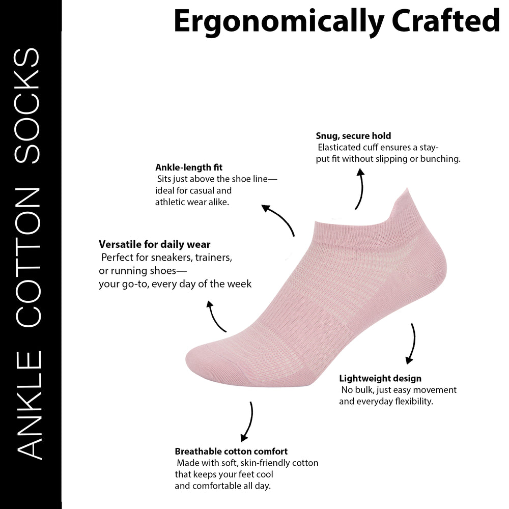 
                      
                        Women’s Essentials Lowcut Ankle Socks
                      
                    