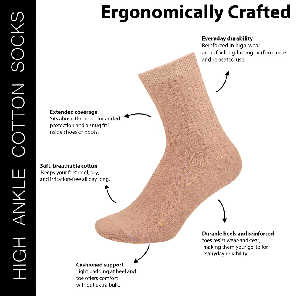 
                      
                        Women’s Woollen High Ankle Socks
                      
                    