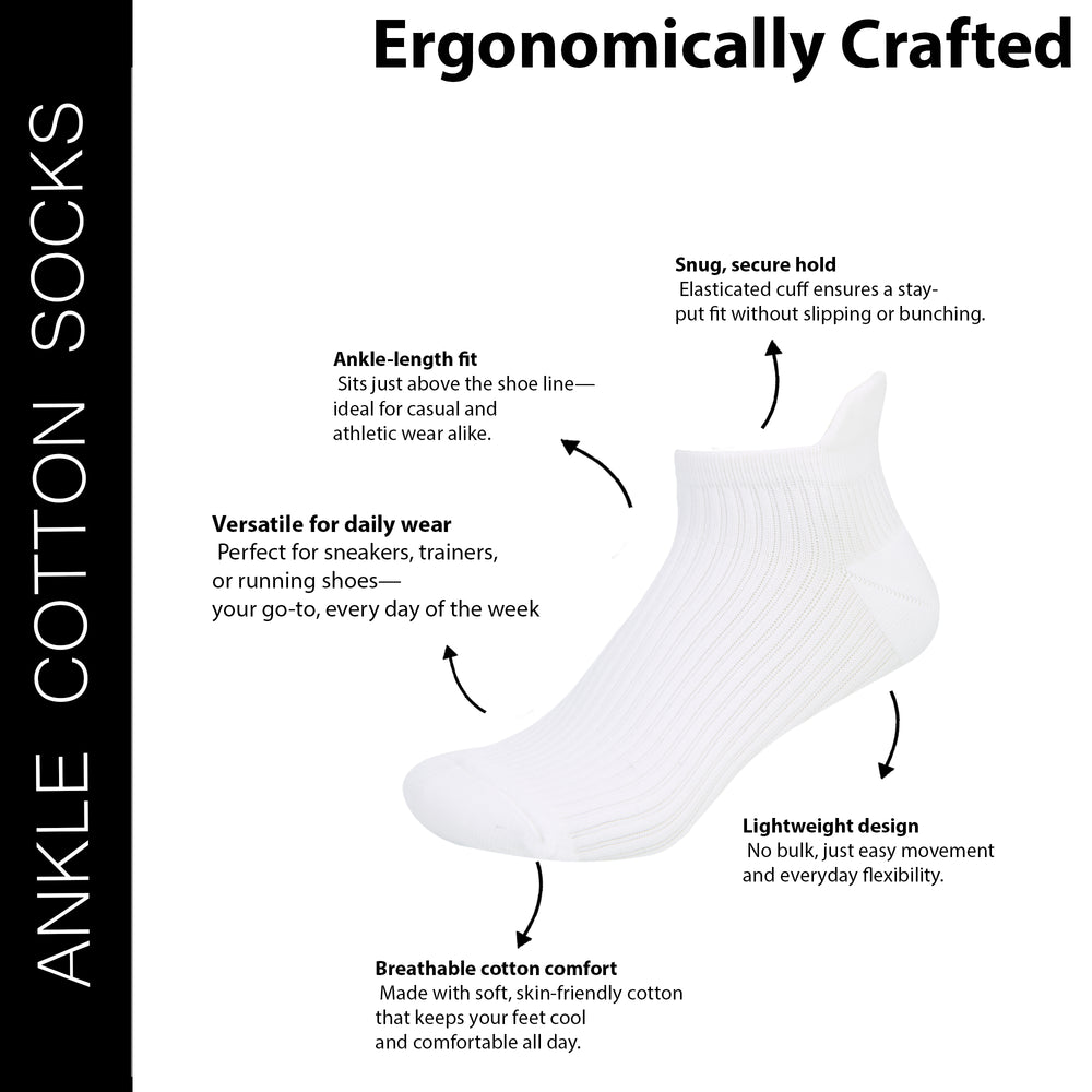 
                      
                        Women’s Cushioned Lowcut Gym Socks
                      
                    