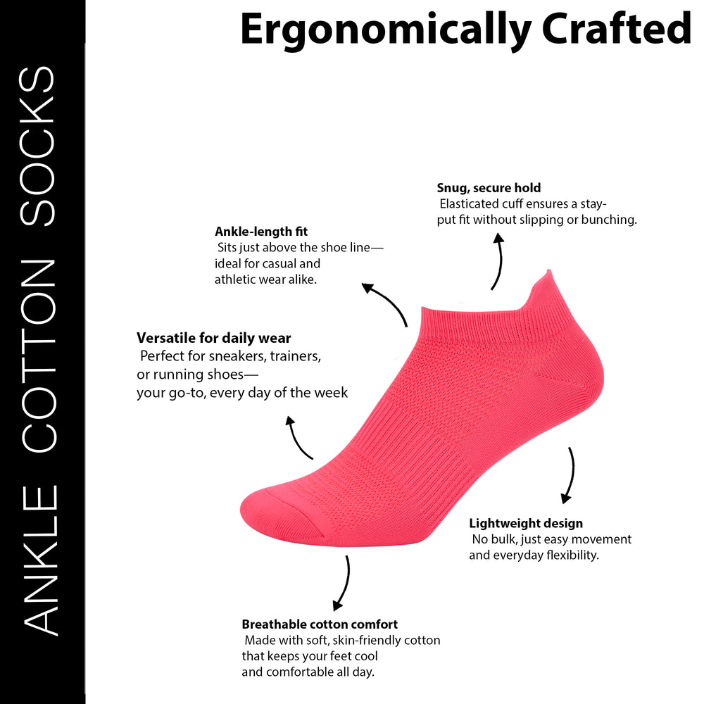 
                      
                        Women’s Essentials Lowcut Ankle Socks
                      
                    